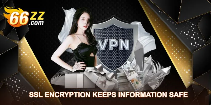 SSL encryption keeps information safe